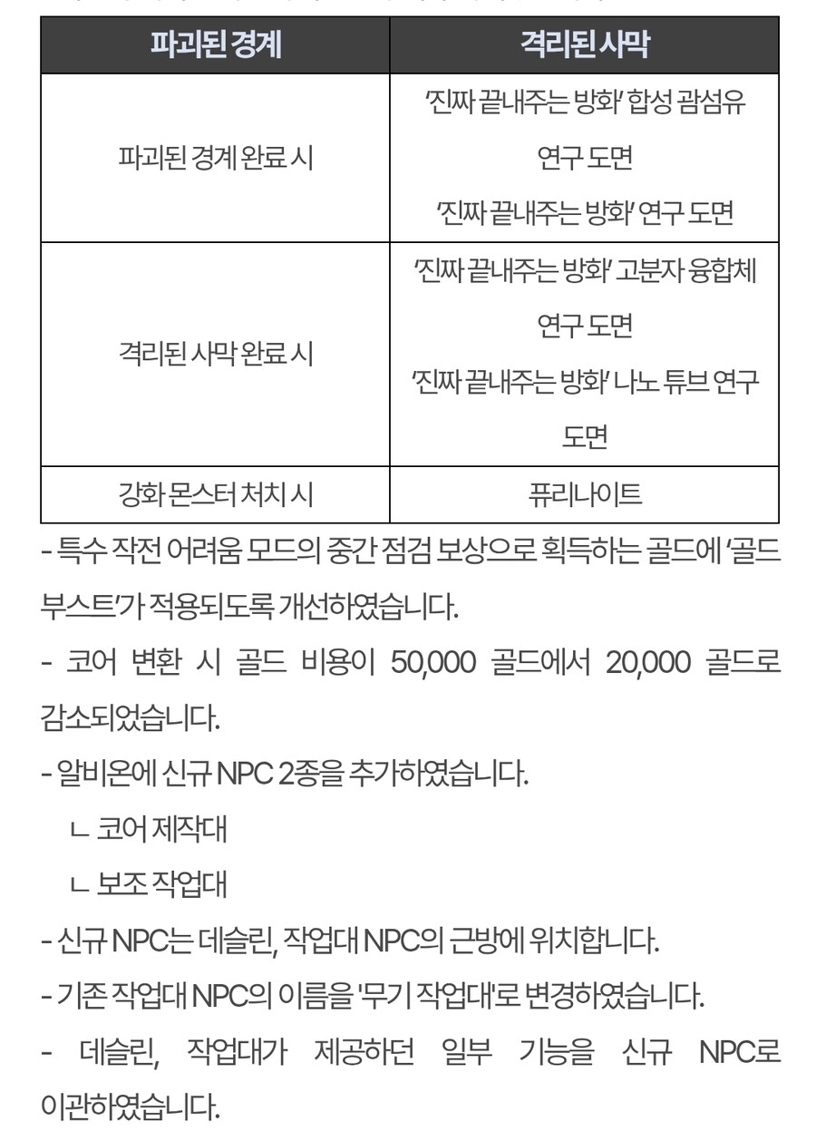퍼스트 디센던트 업데이트 1.2.20_19.jpg