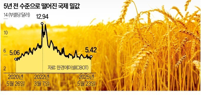 밀값 원위치_2.jpg