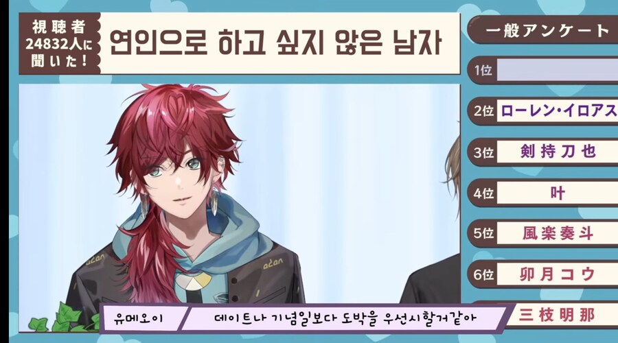 버튜버)니지산지 최악 남친 순위 2위와 1위_1.jpg