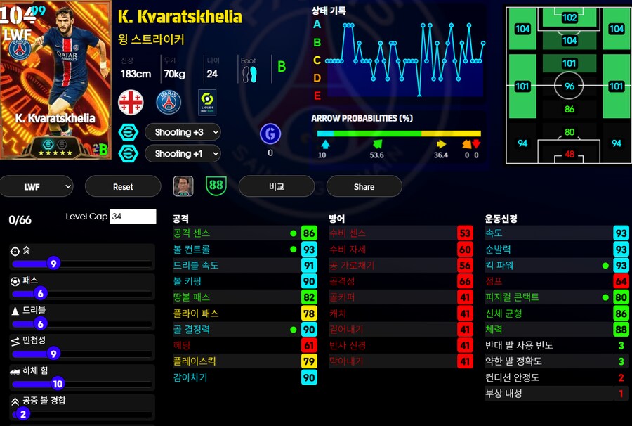 (후기) 흐비차 , 올리세, 하키미 등급별점_3.png