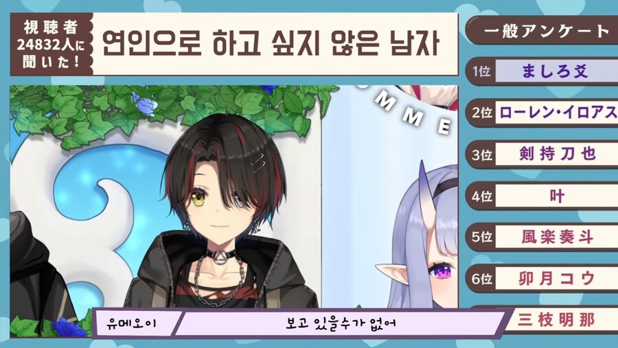 버튜버)니지산지 최악 남친 순위 2위와 1위_5.jpg