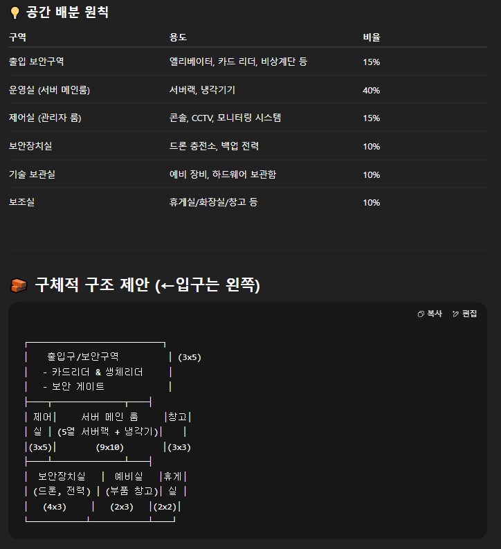 TRPG) 시나리오 만드는 중에 맵 배치가 고민되어서_2.png