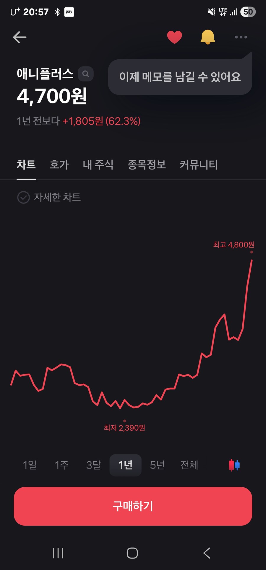 아 주식좀 사둘걸_1.jpg