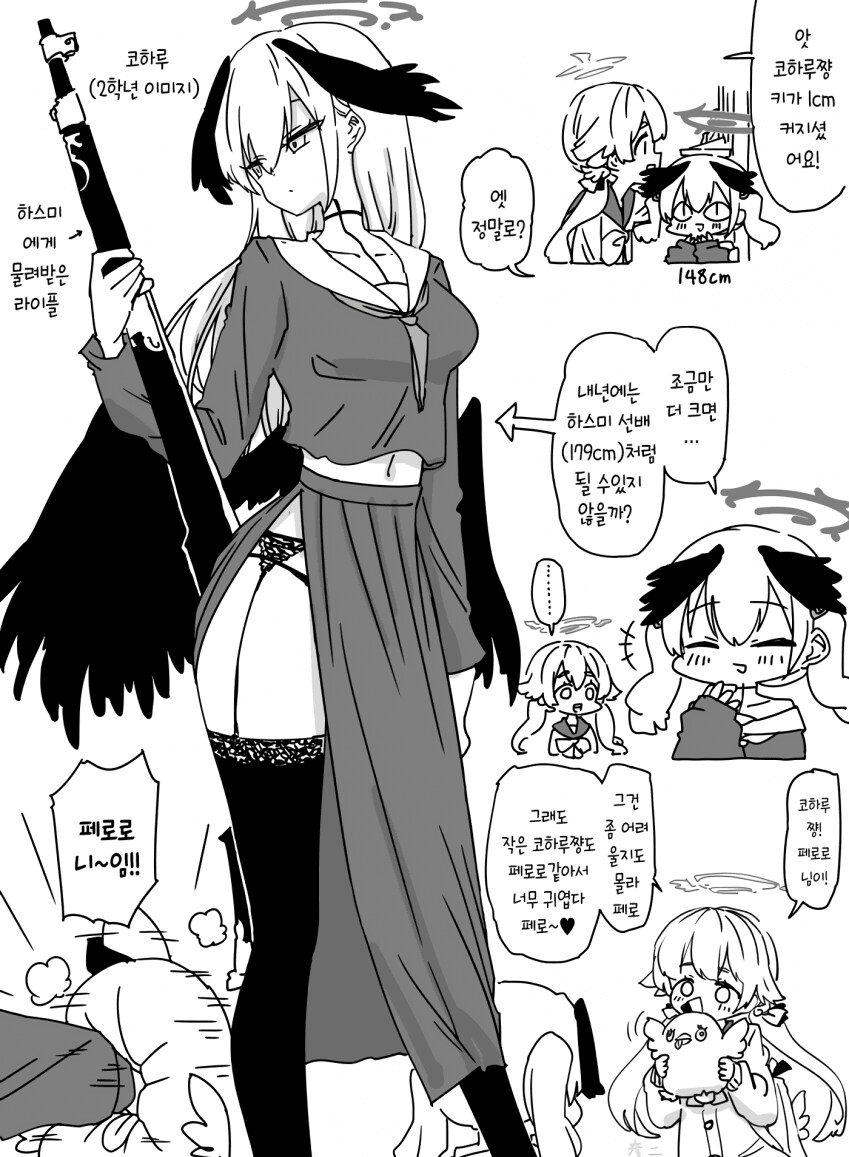 블루아카)성장한 2학년 코하루 .manwha_1.png