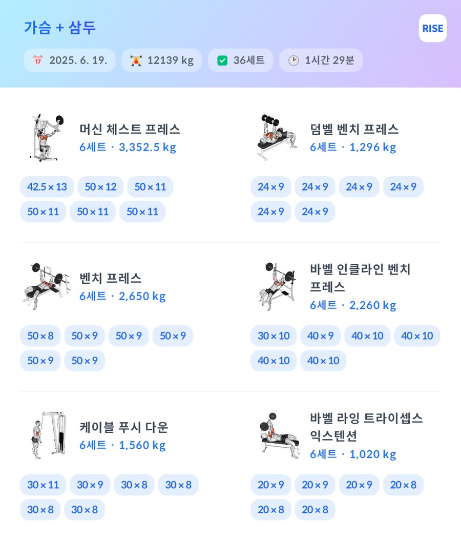 가슴 & 삼두 루틴_1.png