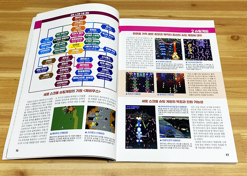 레트로 게임잡지를 만들었습니다._5.jpg