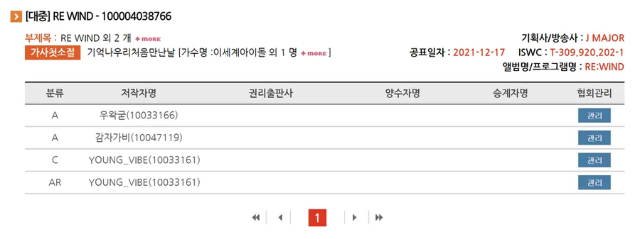 ㅇㅇㄱ) 작사는 누더기 골렘이라 치자_1.webp