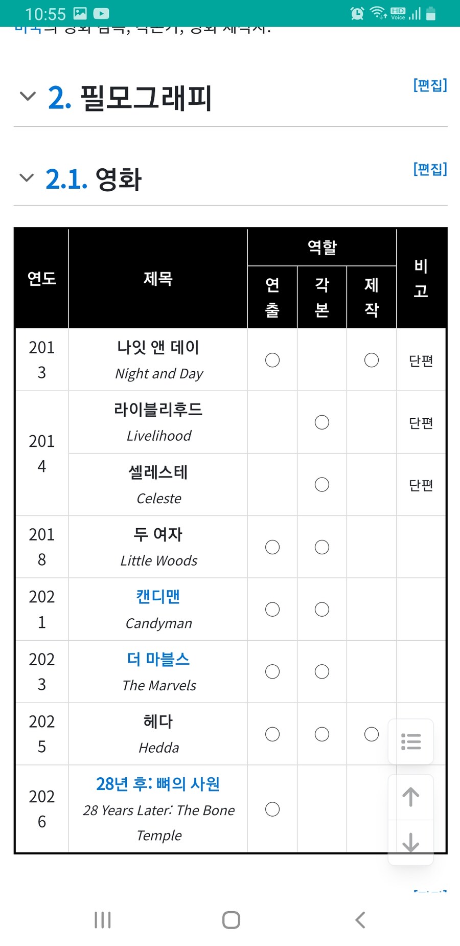 28년후 파트2가 걱정됨_2.jpg