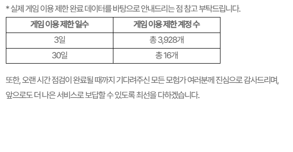 마비m) 공지 보니까 3일정지는 심하지 않은애들인가 보네._1.png