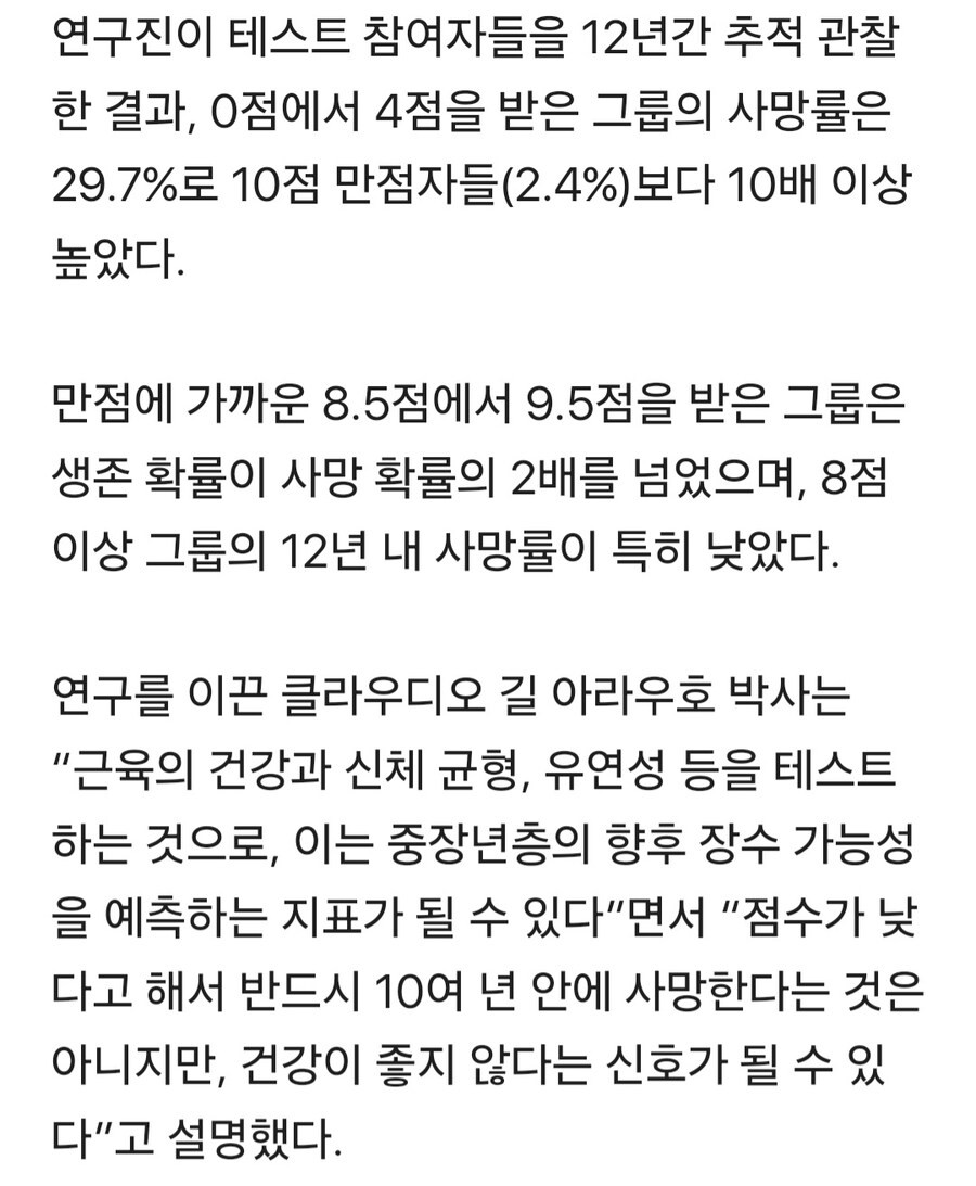 '이 동작' 혼자 못 하는 사람…"12년 내 사망할 확률 높다"_3.jpg