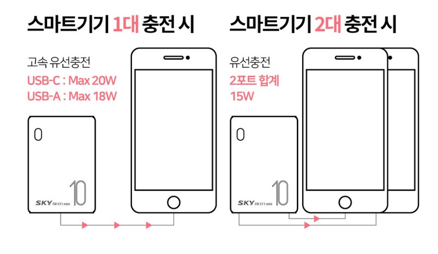 보조배터리 멀쩡하게 있긴한데_1.png