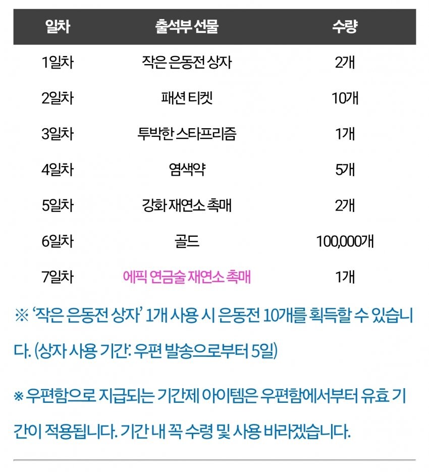 마비M) 정지당한 분들에게 드리는 데브켓의 혜택^^!_2.jpg