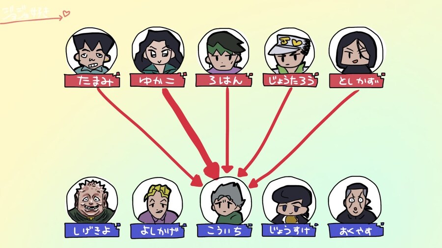 죠죠)지나친 사랑을 받는 자.jpg_1.jpg