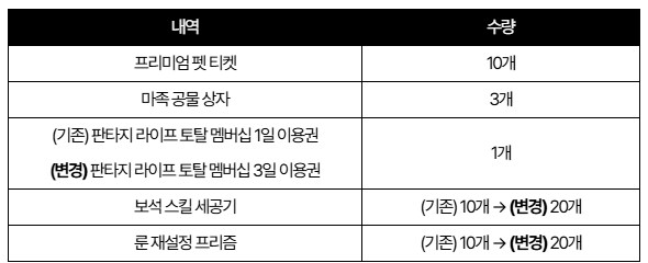 마비M) 이놈들 보상주는것도 존나 웃김_1.png