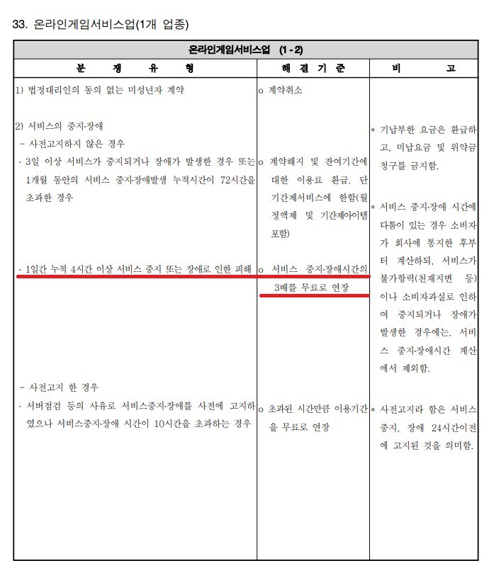 마비M) 이놈들 보상주는것도 존나 웃김_2.jpg