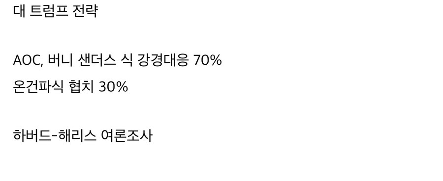 미국 민주당 지지층 여론조사.jpg_2.jpg