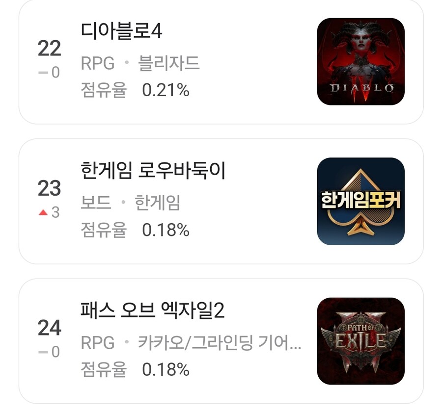 디아블로4)만감이 교차하는군_1.jpg