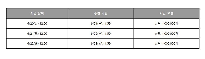 트릭컬) WWElias 오픈 실패_1.jpg