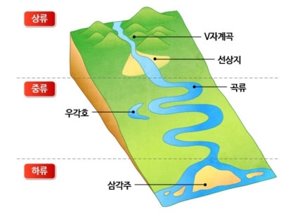 블루아카] 이름 자체가 캐릭터 스포일러인.HNK_3.jpg