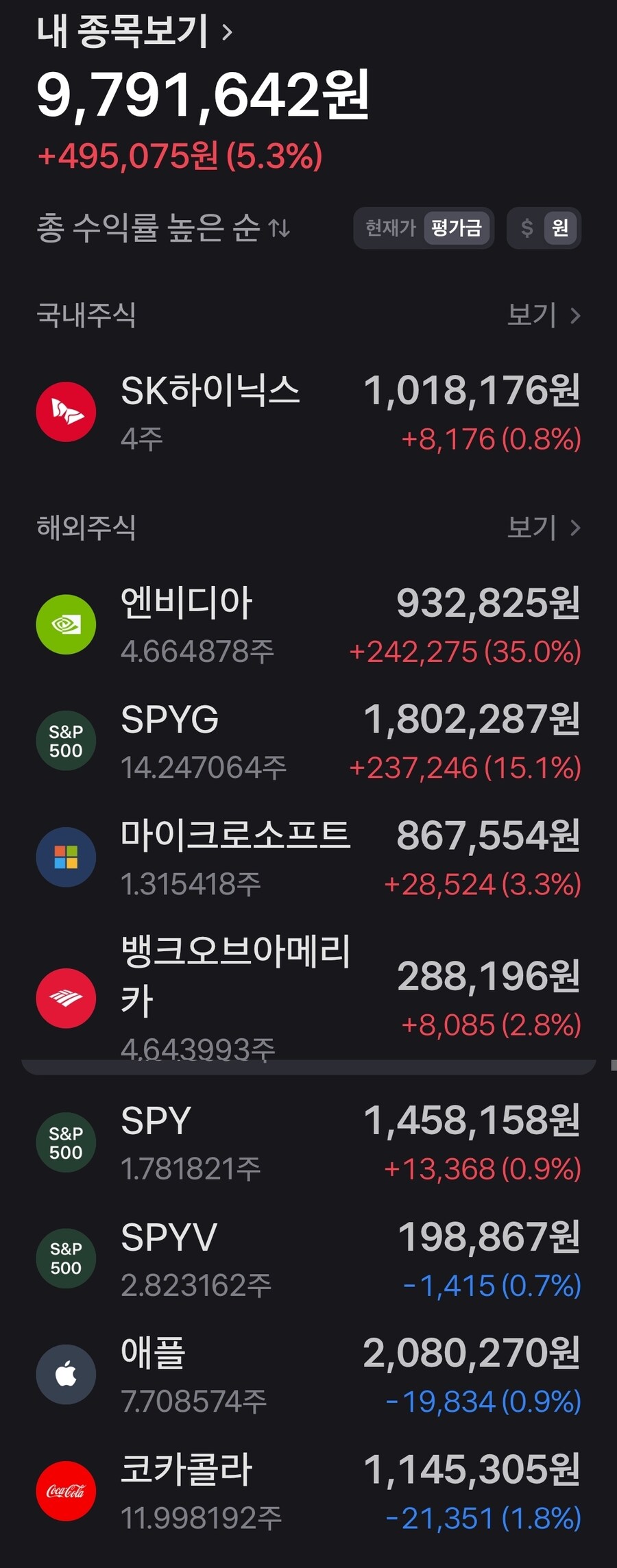 주식) 좌살박도를 춰 엔비디아!_1.jpg
