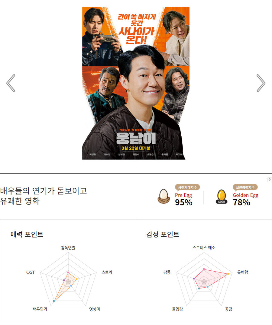 어제 개봉한 좀비영화 28년후 근황_2.jpg