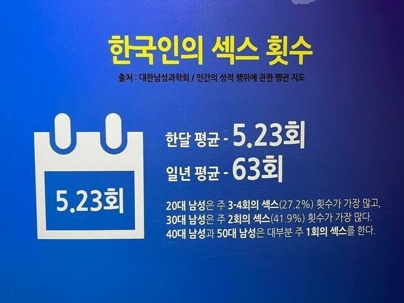 한국인의 평균 젝스 횟수.jpg_1.jpg