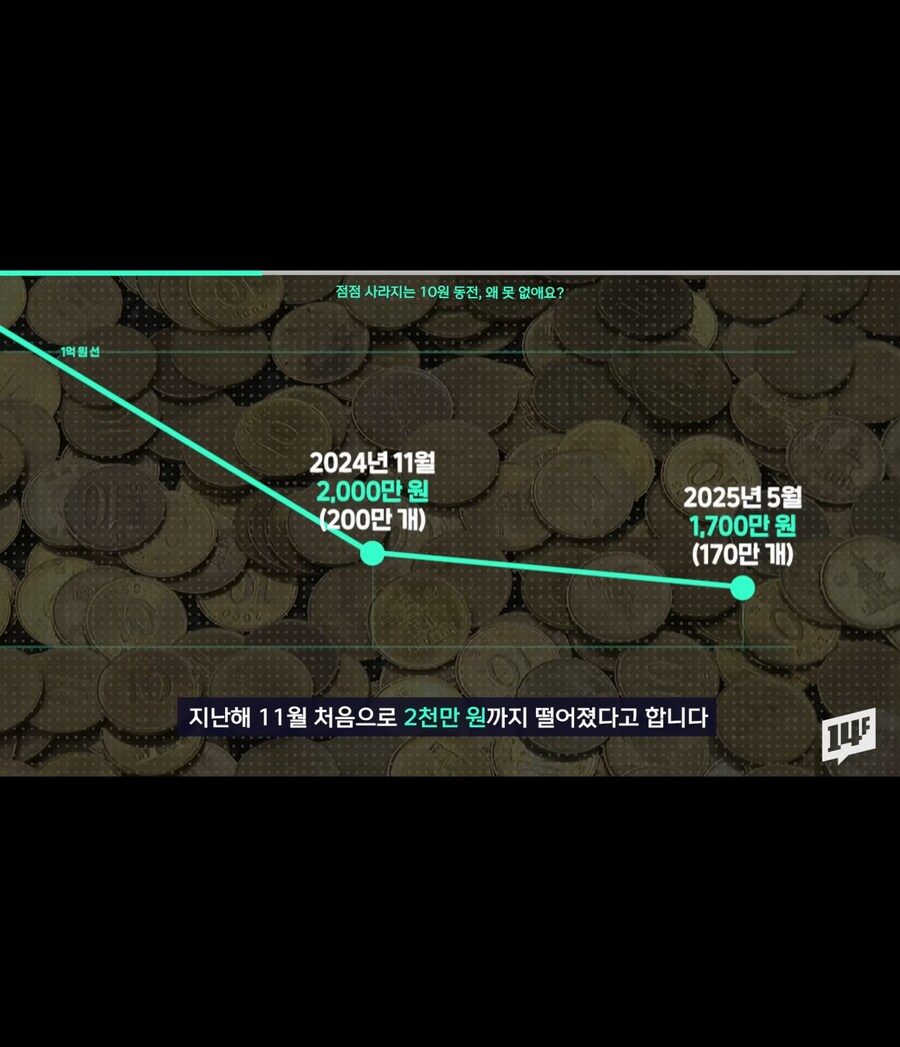 10원 동전 근황_8.jpg