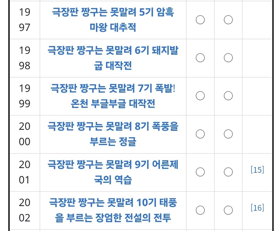 유게이들이 생각하는 짱구 극장판 전성기_1.jpg