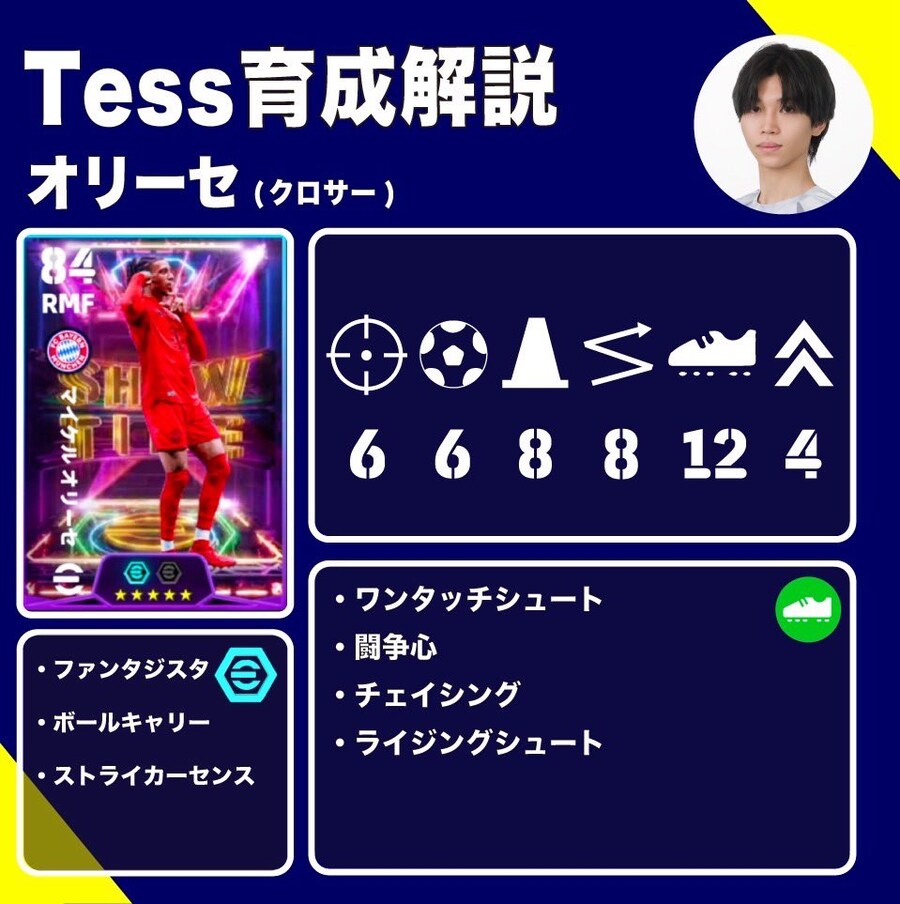 (육성) 테스(Tess)의 흐비차 육성 포인트_2.jpg