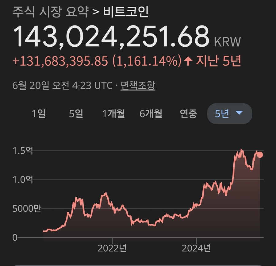 여친빌 주인공 여주한테 적립식으로 4억 꼴아박음?????_2.jpg