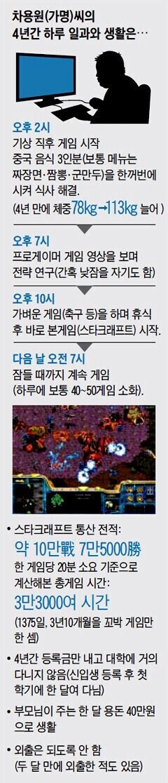 4년간 하루종일 스타만 한 남자.jpg_1.jpg