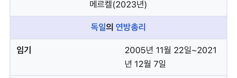 메르켈 임기.jpg_1.jpg