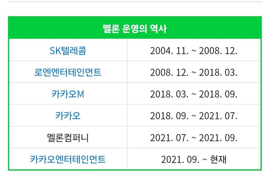 트릭컬)카카오의 정령이 나올까_1.jpg