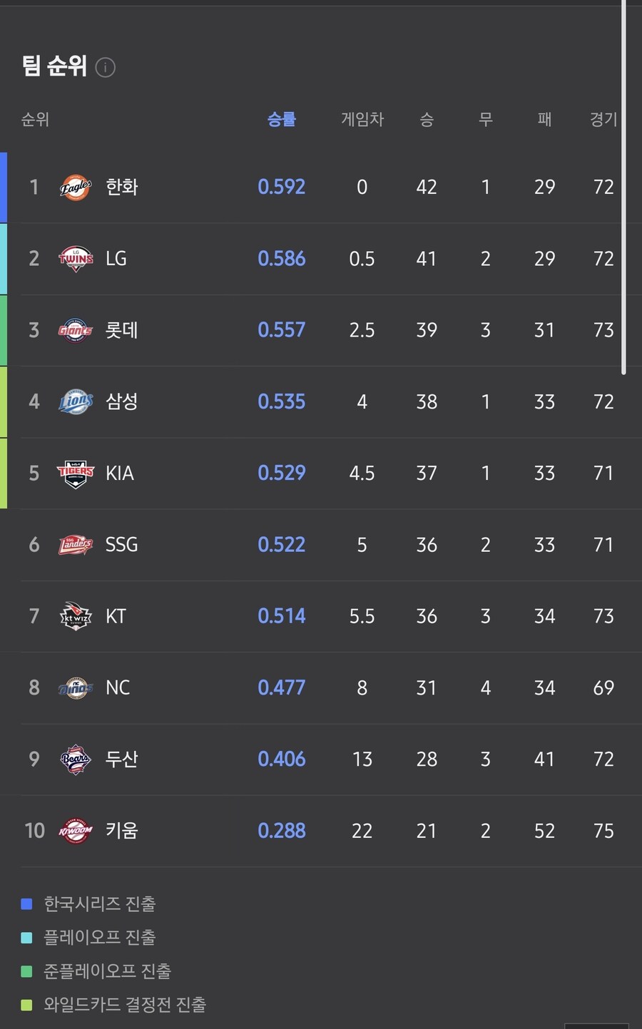 야구)허구연 행복사 하겠네 ㅋㅋㅋㅋ_1.jpg