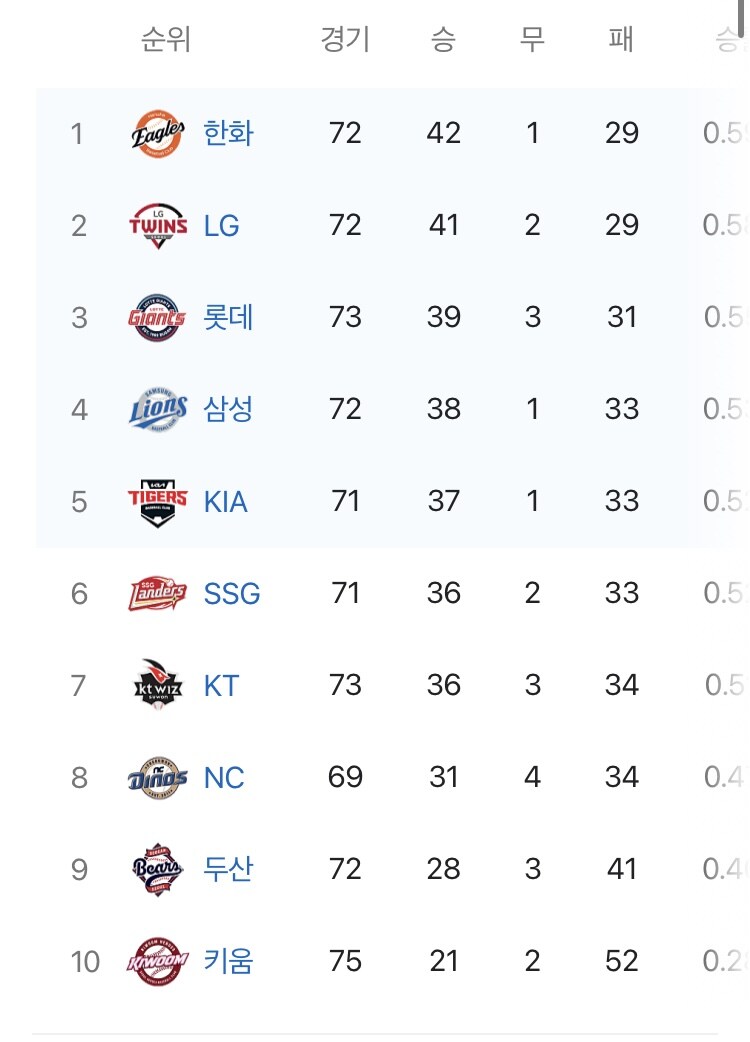 야구) KBO 흥행이유_2.jpg