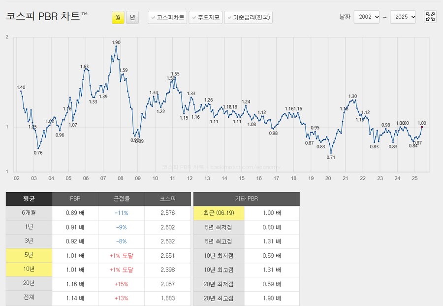 주식)정상화_1.png