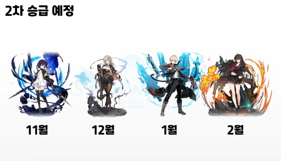 소울워커) 2차 각성 예정 순서 공개_2.png