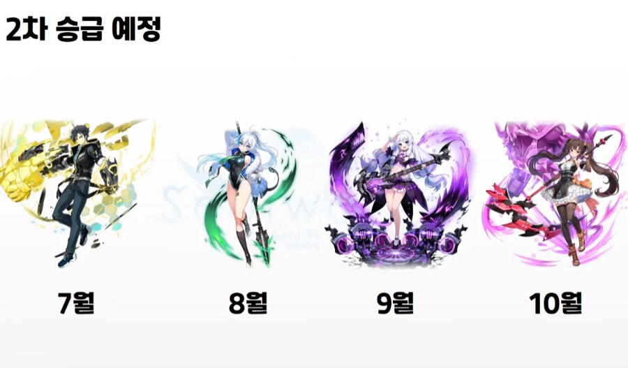 소울워커) 2차 각성 예정 순서 공개_1.png
