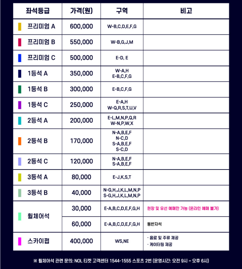 NOL티켓)FC바르셀로나 내한 친선경기 예매일정,가격표(vs서울/대구)_3.jpg