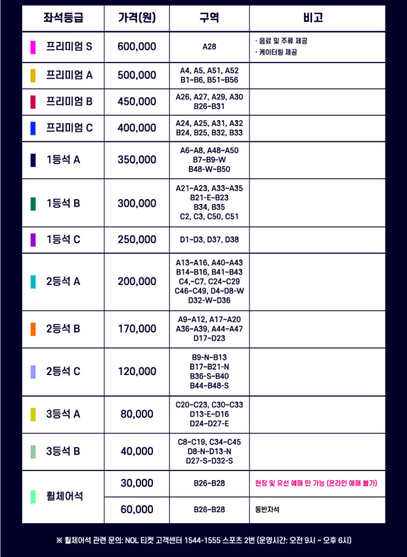 NOL티켓)FC바르셀로나 내한 친선경기 예매일정,가격표(vs서울/대구)_6.jpg