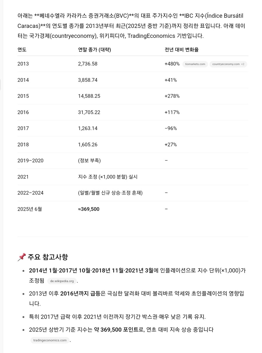 코스피 3천 돌파의 함정_1.jpg