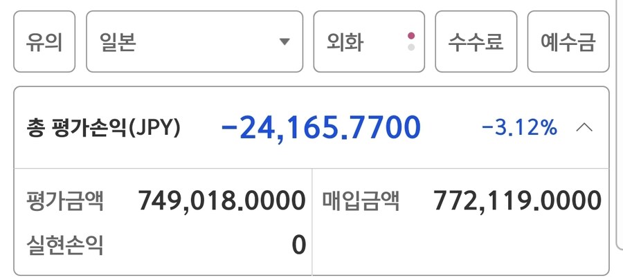 주식) 일본투자 결과 발표_1.jpg