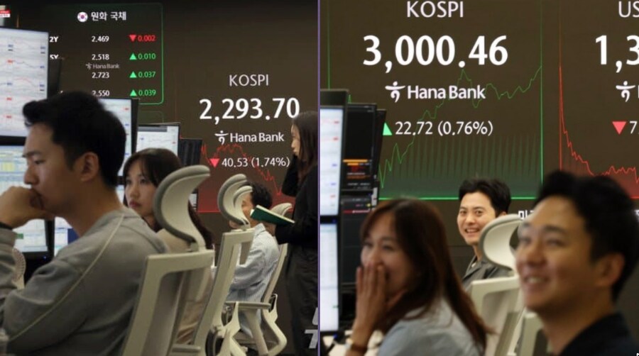 ???: 한국이 코스피 3000일리가 없다!_2.png