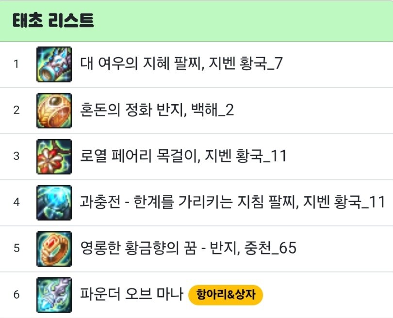 던파)우주최고의 갓겜 신종민 사랑해 알러뷰_1.jpg