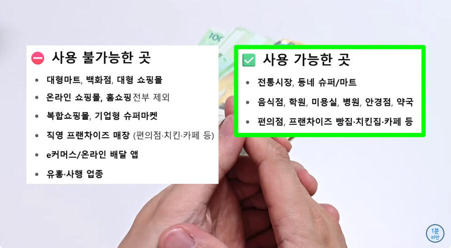 뭐 그건 그렇고 민생지원금 정보 알아둬라_3.jpg