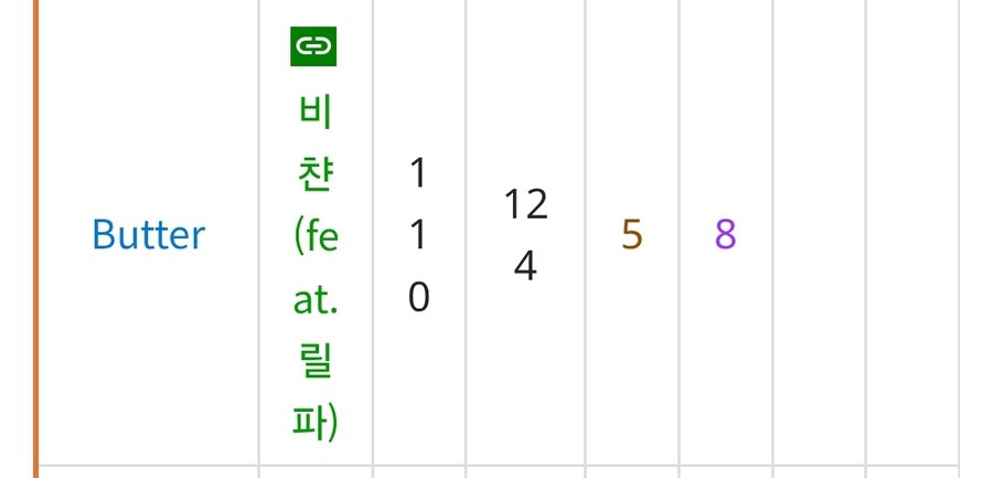 ㅇㅇㄱ) BTS 봉준호 손흥민_5.jpg