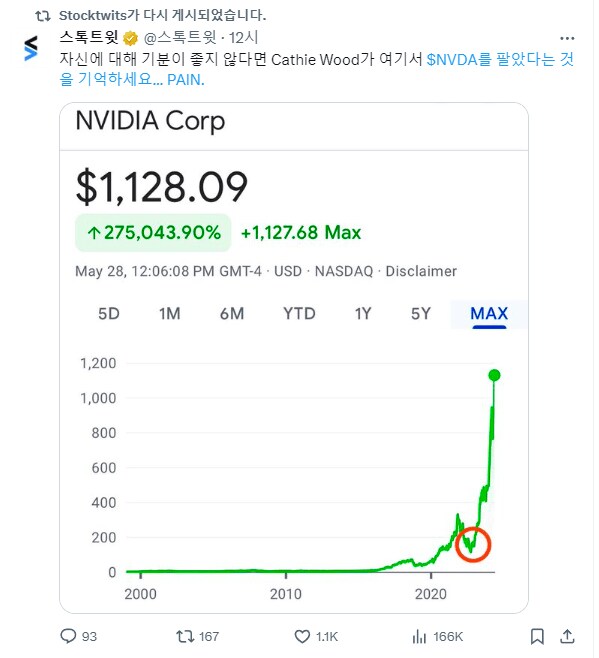 주식이 어려운 이유_1.png