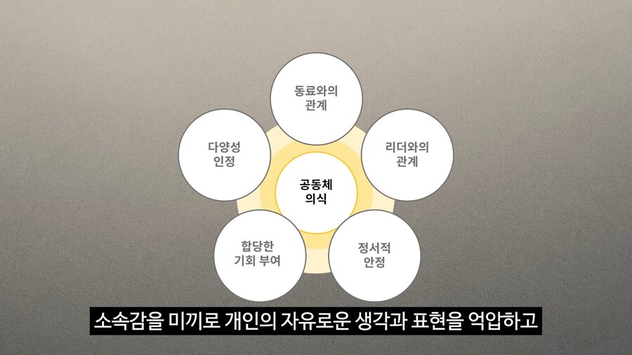 ㅇㅇㄱ) 사람들은 이제 저작권을 넘어 왁물원 "시스템"을 살펴볼 것이다_2.jpg