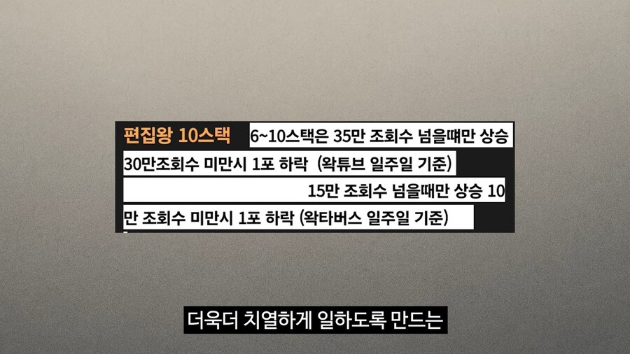 ㅇㅇㄱ) 사람들은 이제 저작권을 넘어 왁물원 "시스템"을 살펴볼 것이다_5.jpg
