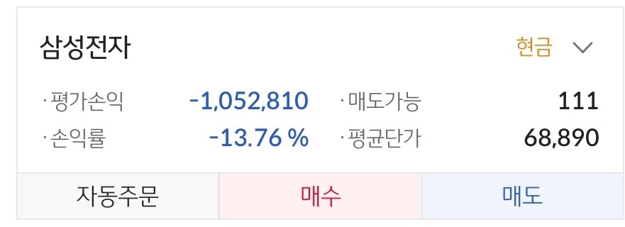 주식)코스피 3000갔다는 글을 쓰면 주식이 오른다고?_1.jpg